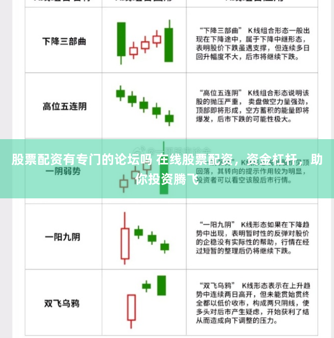 股票配资有专门的论坛吗 在线股票配资，资金杠杆，助你投资腾飞